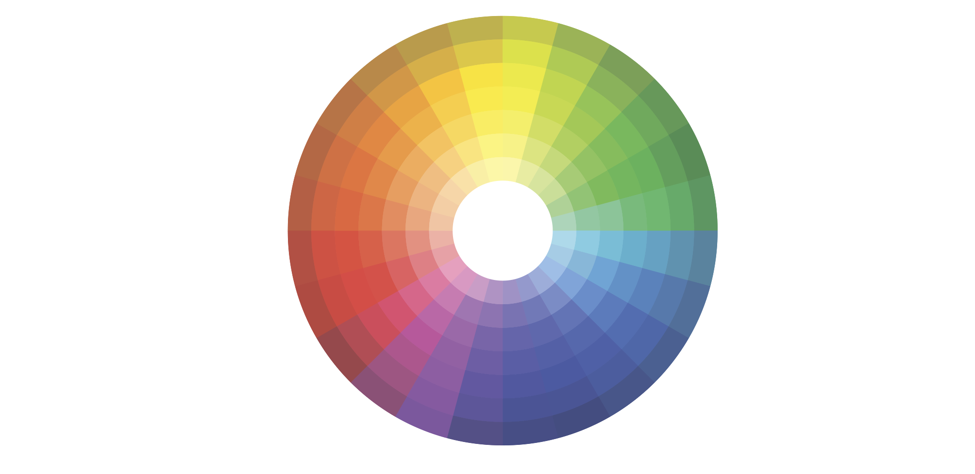 Від макета до друку: як уникнути типових помилок дизайнерів