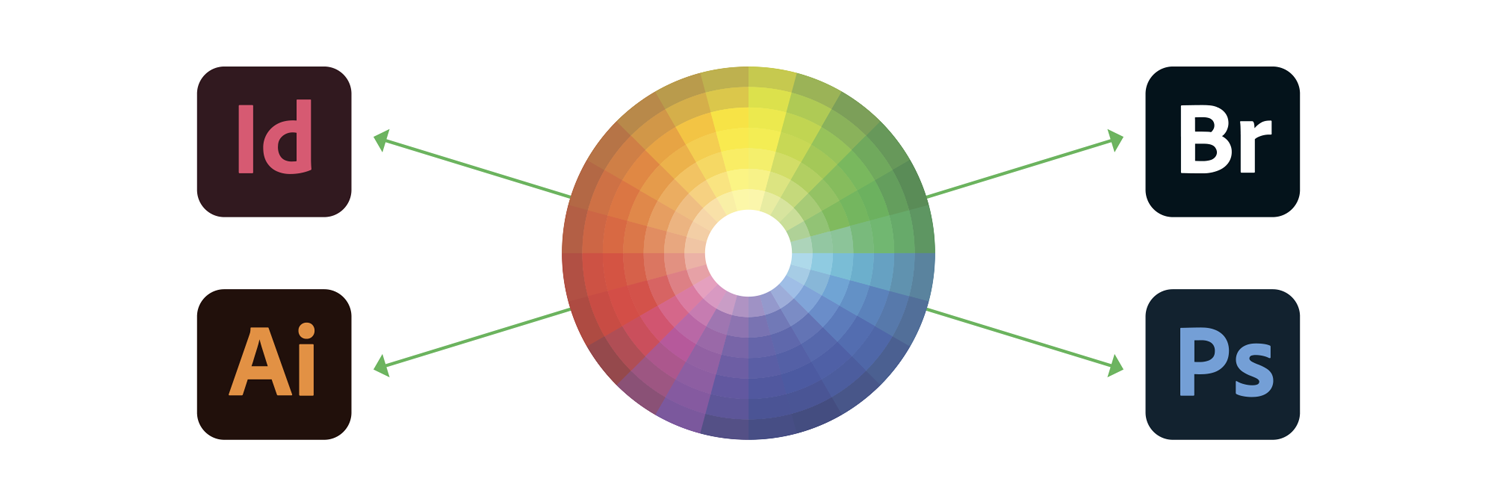 Від макета до друку: як уникнути типових помилок дизайнерів